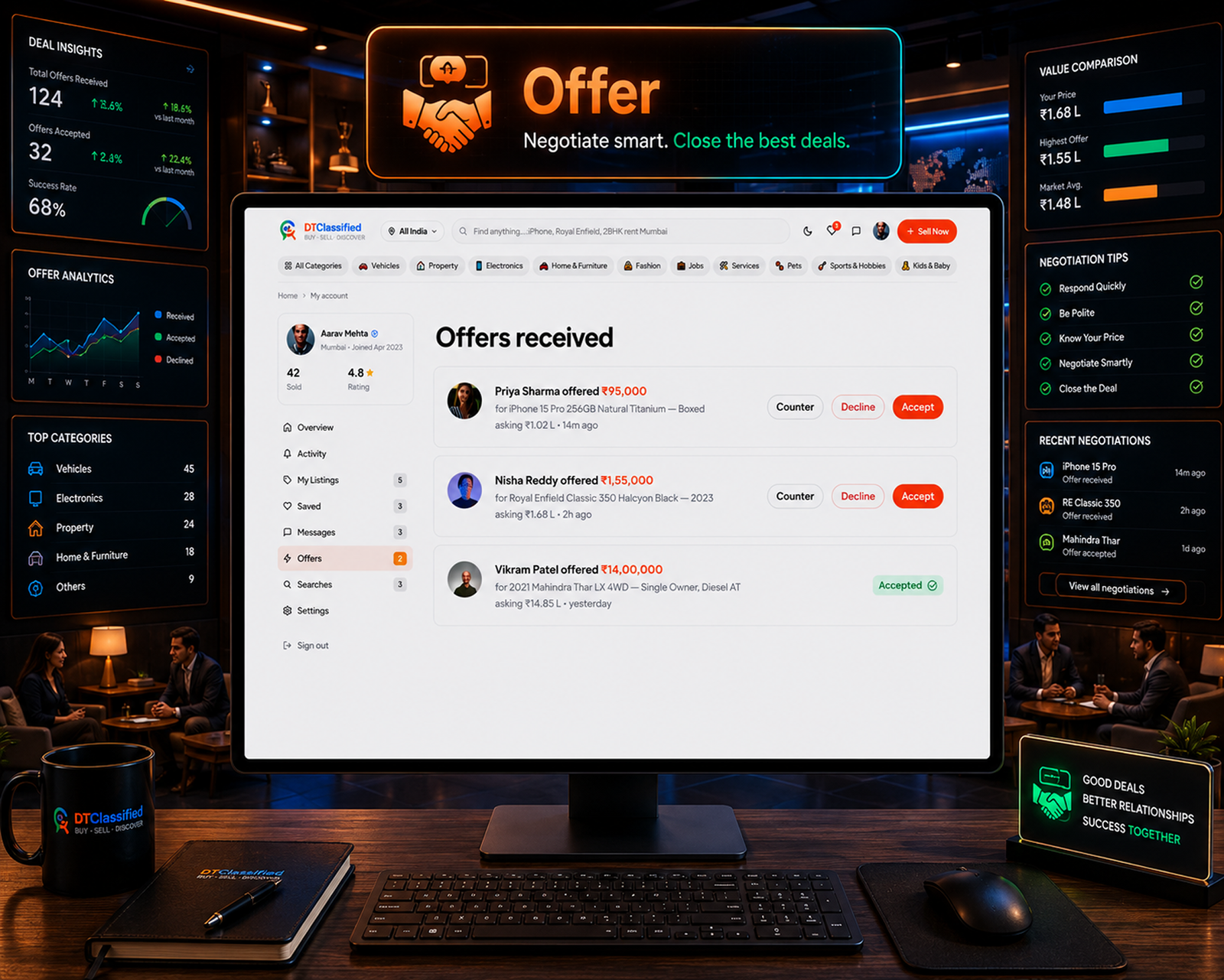 DTClassified - Classified Buy and Sell Marketplace Flutter App ( Android - ios - Web ) - Admin Panel - 48