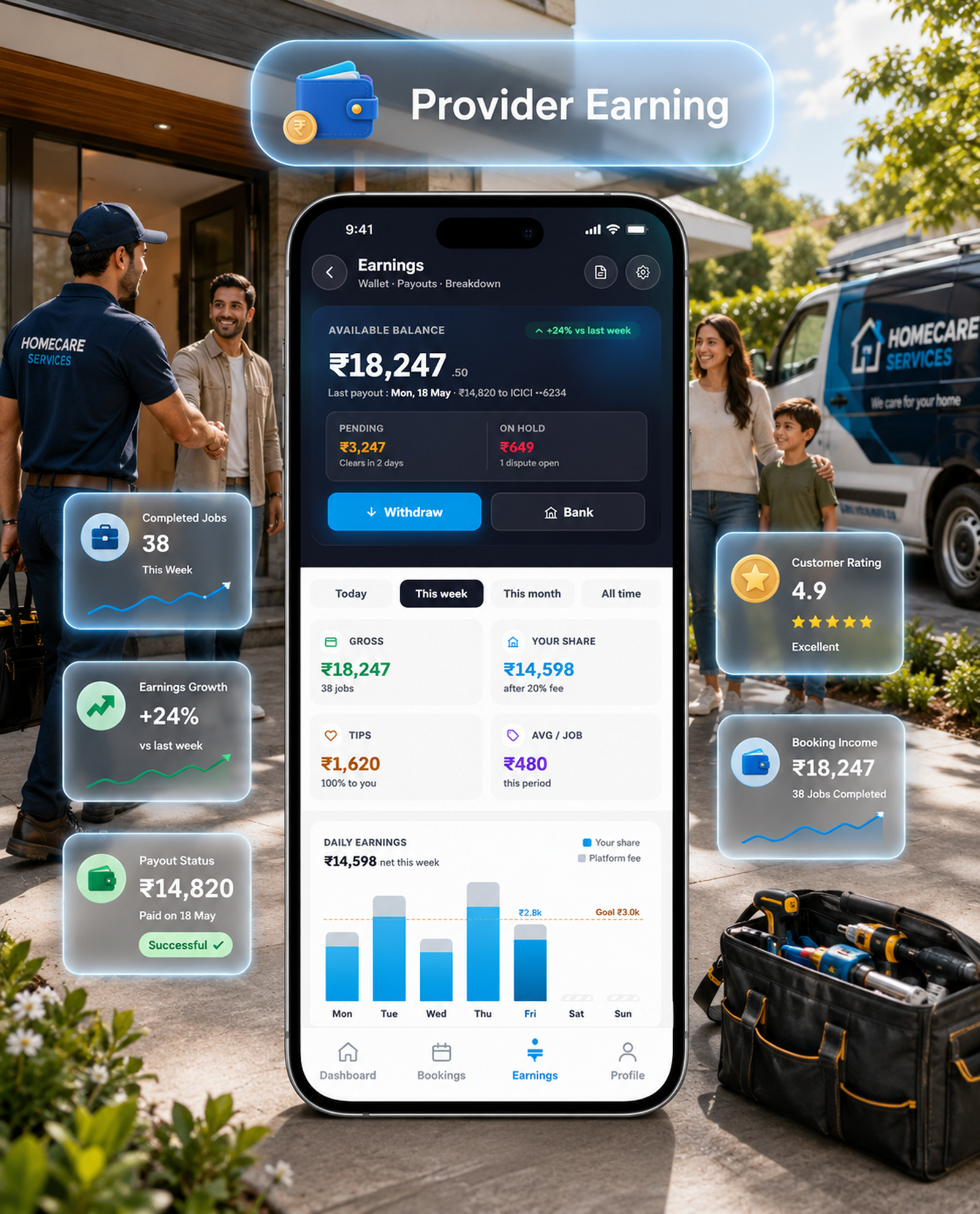 DTDemand - Multi Vendor Home Services & Handyman Booking App | Flutter + Laravel + Next.js Website
