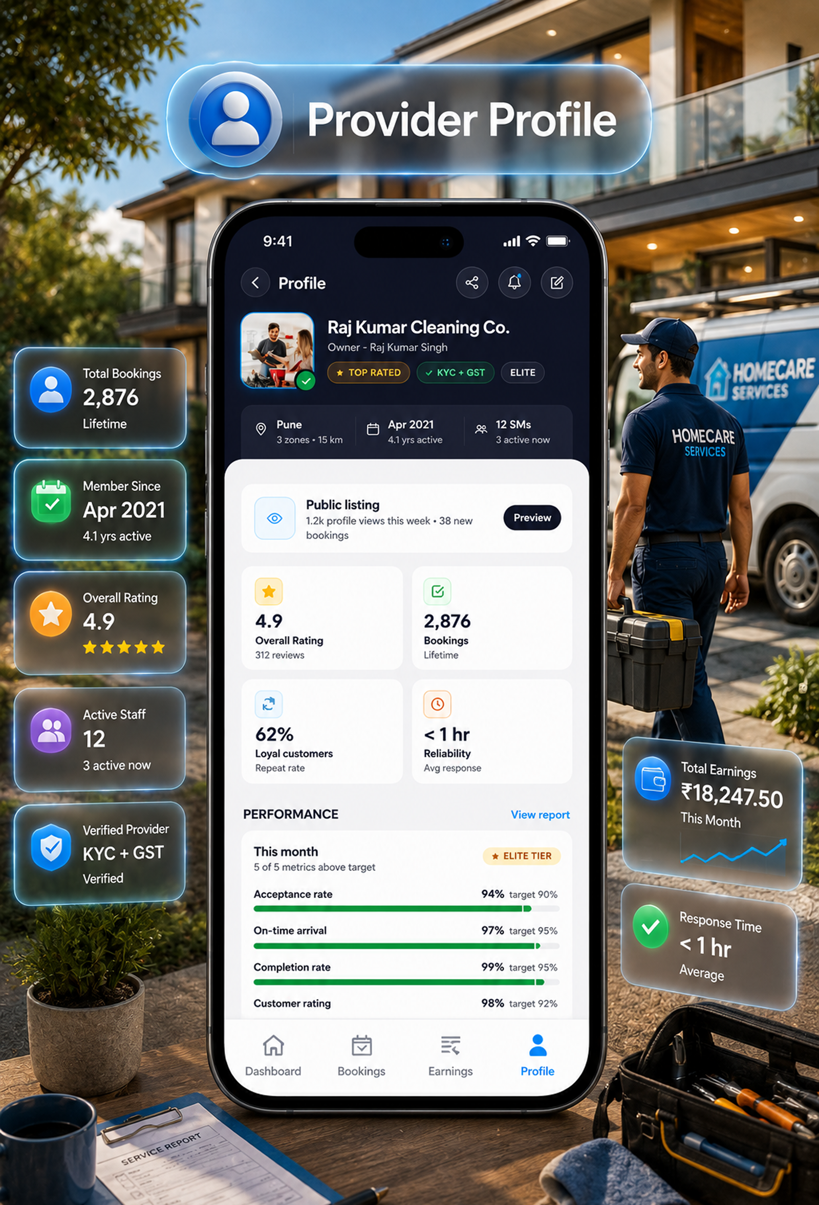 DTDemand - Multi Vendor Home Services & Handyman Booking App | Flutter + Laravel + Next.js Website