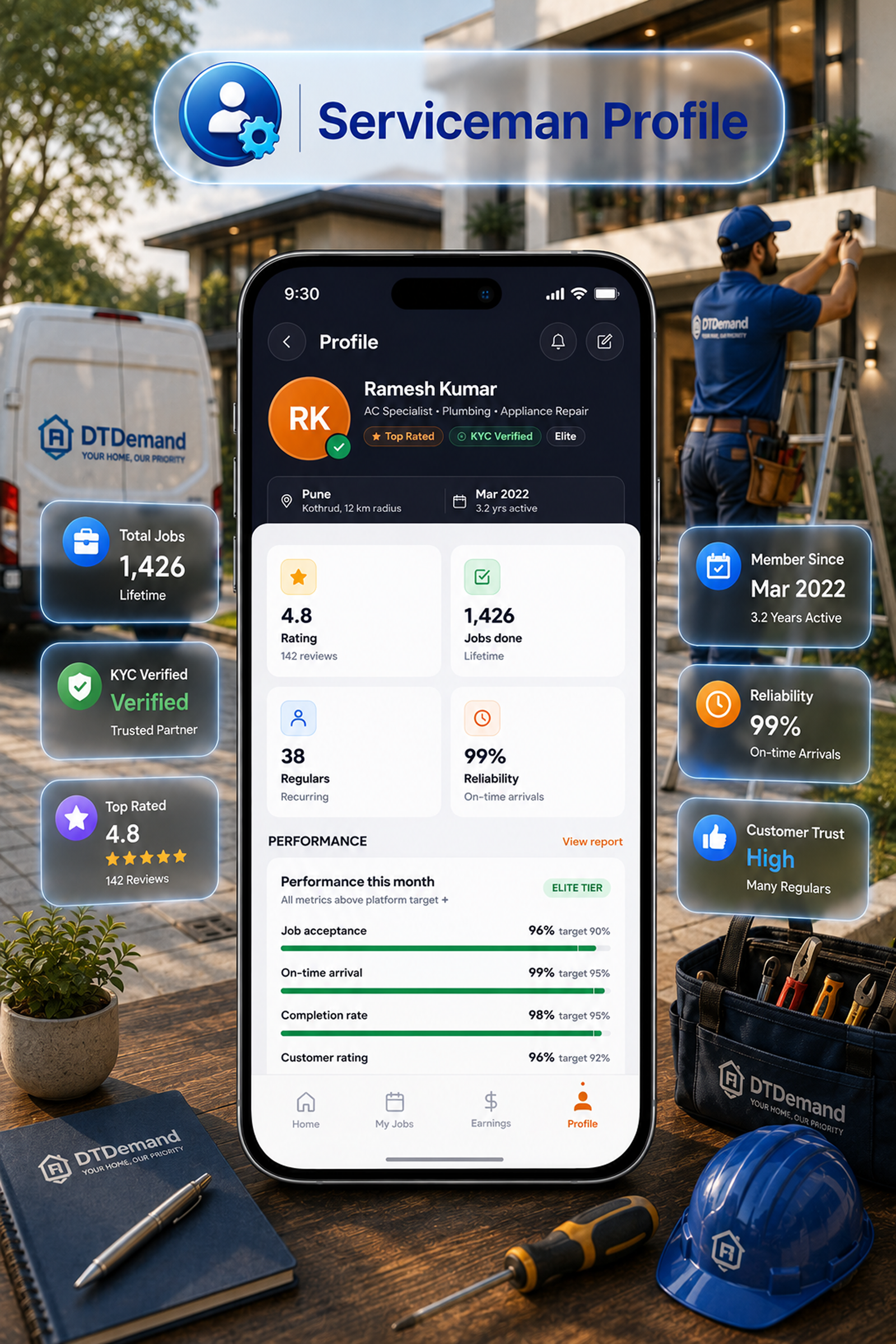 DTDemand - Multi Vendor Home Services & Handyman Booking App | Flutter + Laravel + Next.js Website
