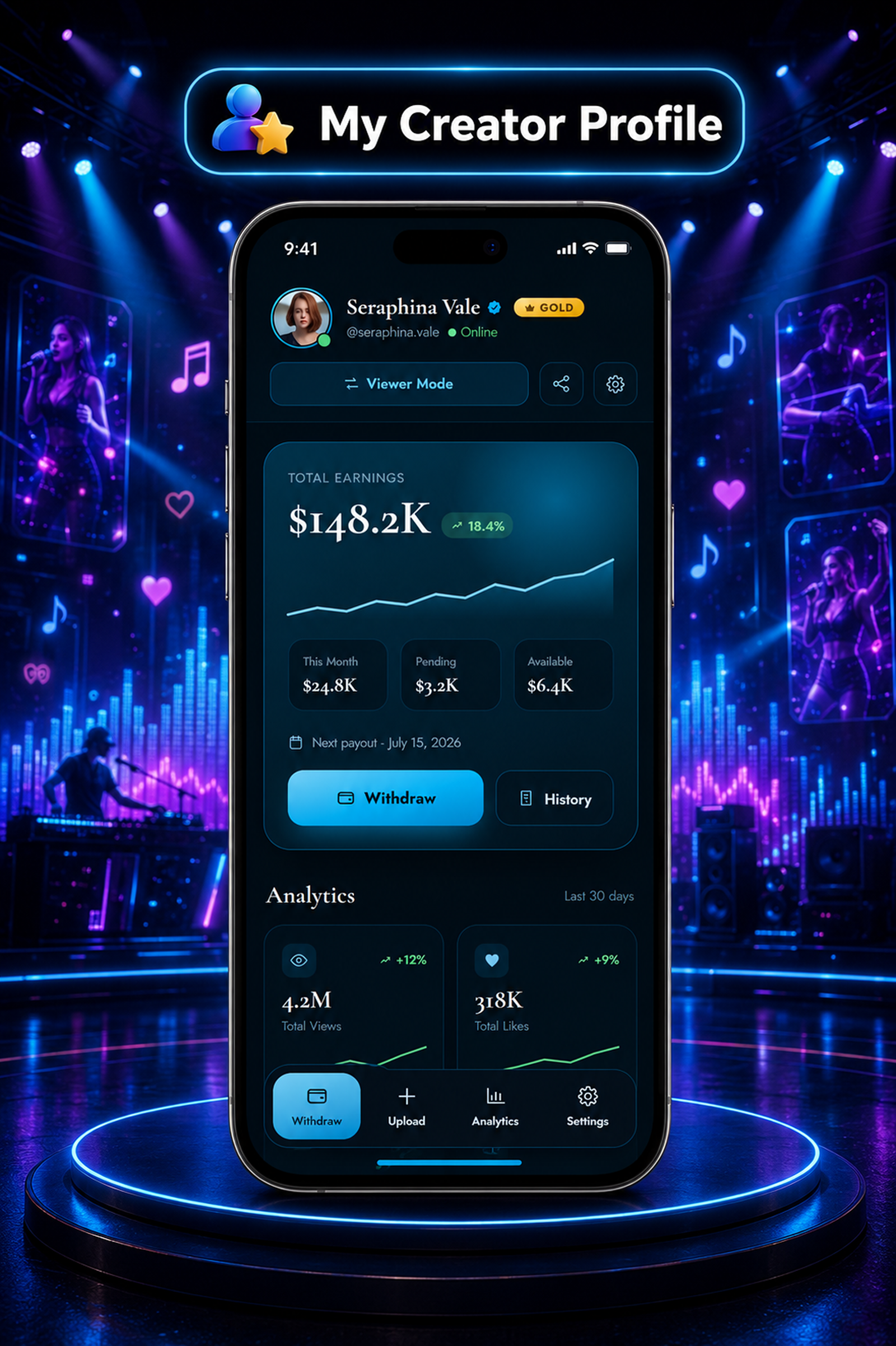 DTFansOnly - Paid Content Creators Flutter App - Android - iOS - Web - OnlyFans & Patreon Style App - 19
