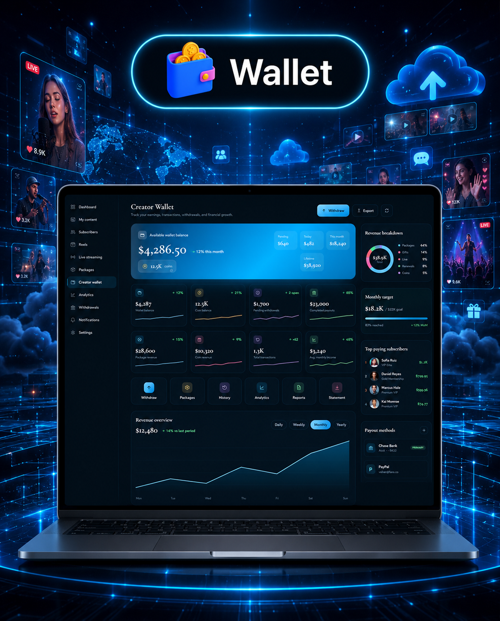DTFansOnly - Paid Content Creators Flutter App - Android - iOS - Web - OnlyFans & Patreon Style App - 66