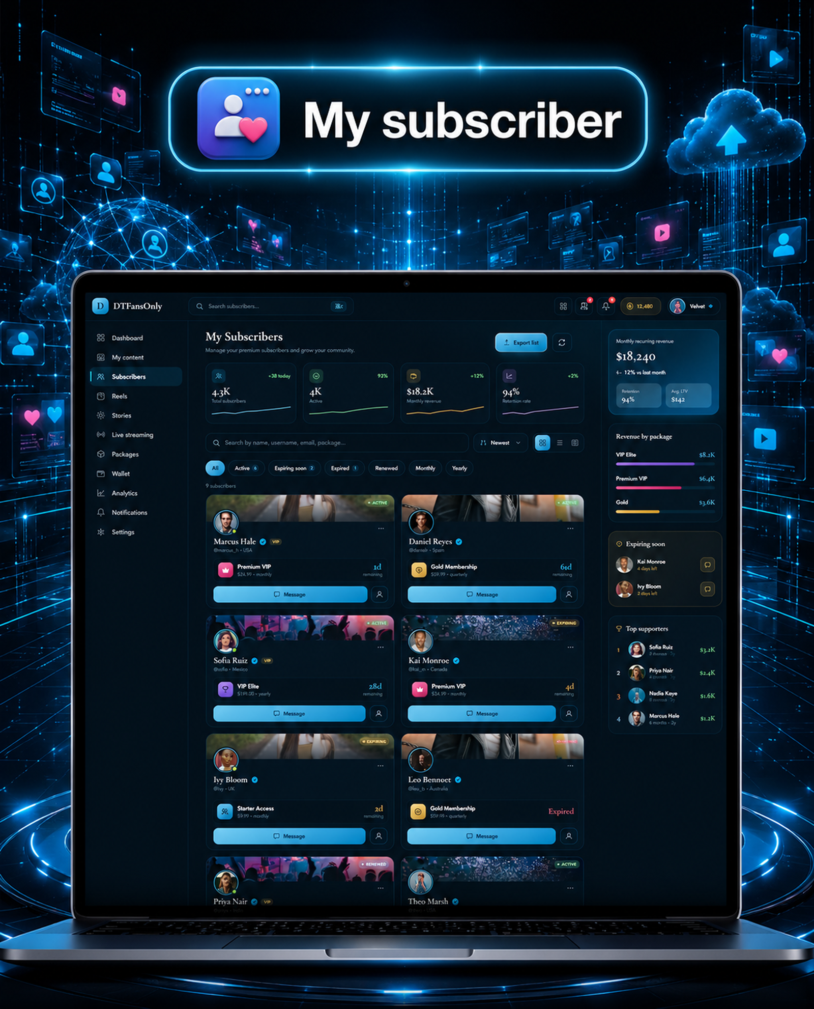 DTFansOnly - Paid Content Creators Flutter App - Android - iOS - Web - OnlyFans & Patreon Style App - 69