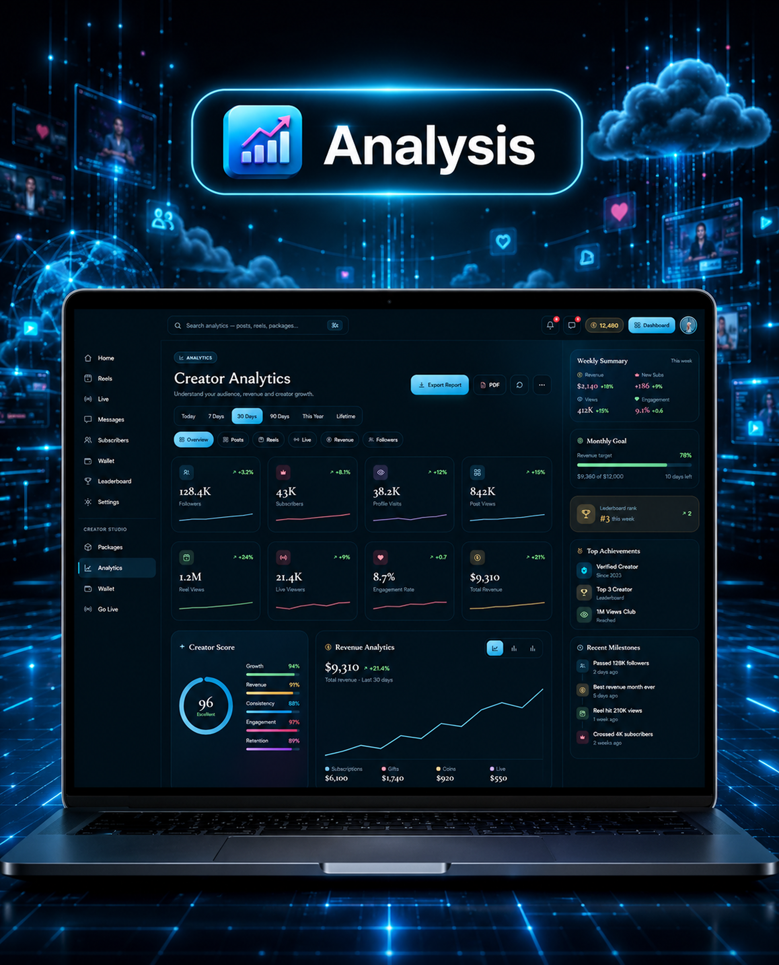 DTFansOnly - Paid Content Creators Flutter App - Android - iOS - Web - OnlyFans & Patreon Style App - 70