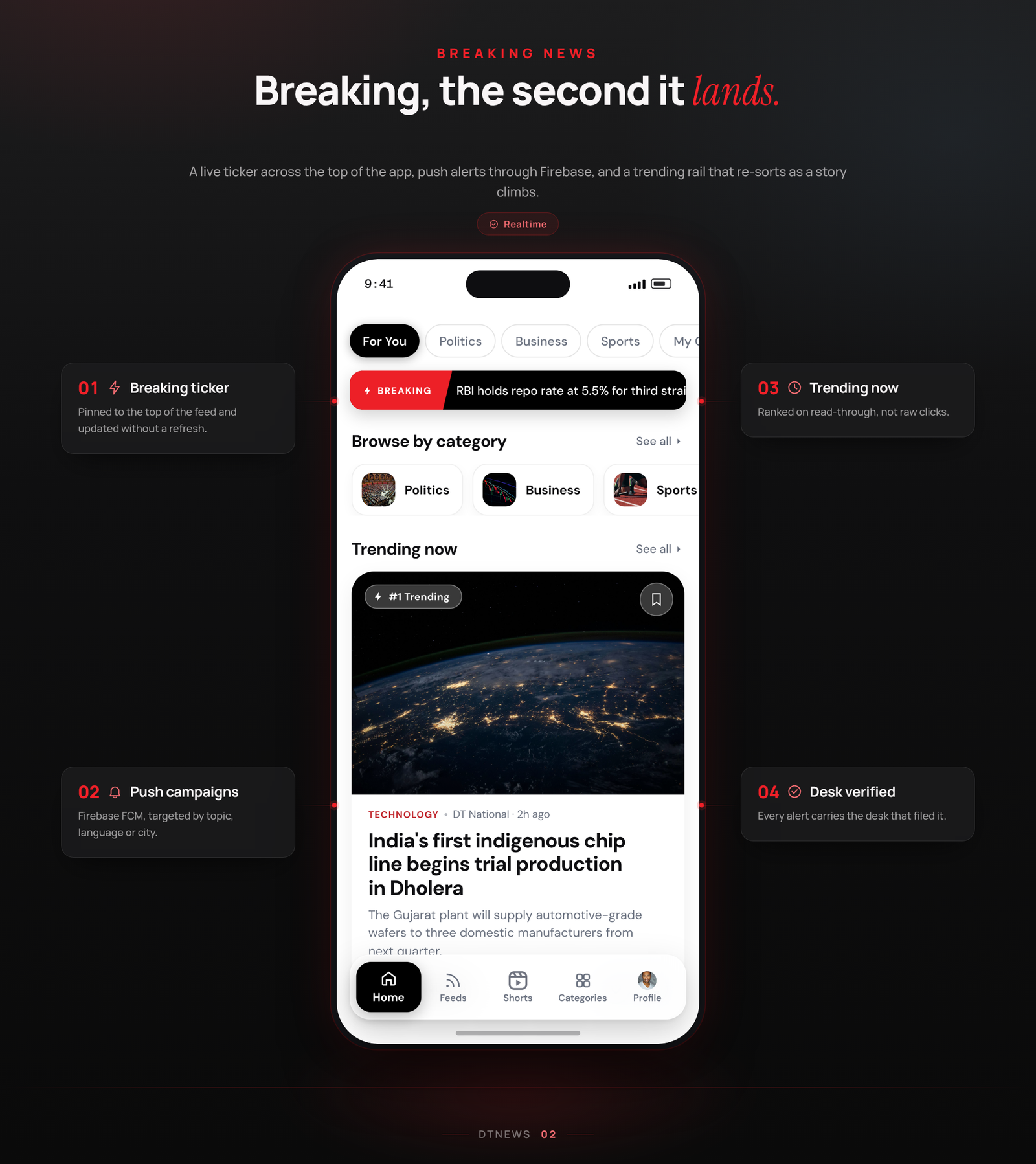 DTNews - Flutter News App for Android, iOS | Admin & Reporter | Polls, Live News & NextJS PWA Web