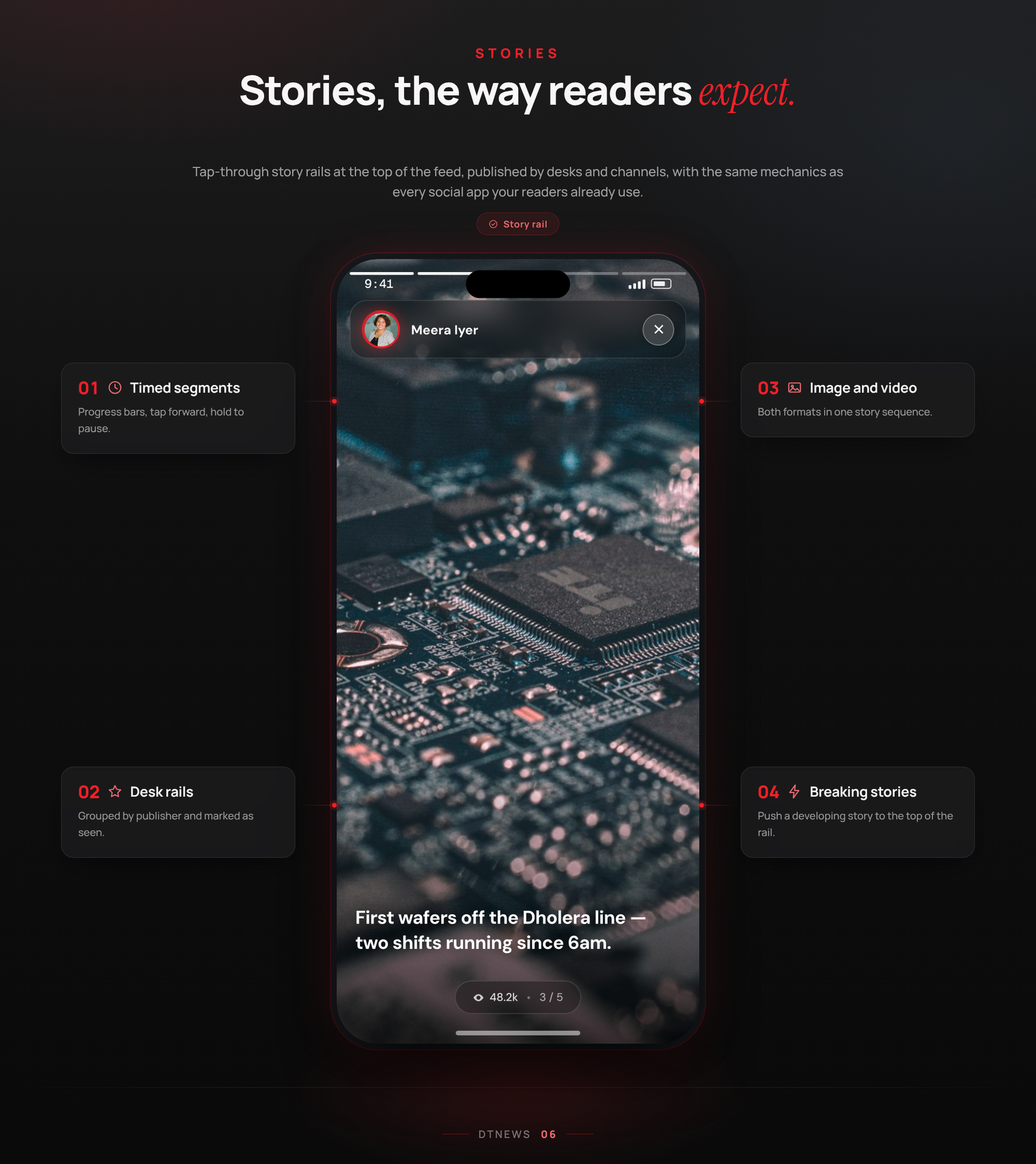 DTNews - Flutter News App for Android, iOS | Admin & Reporter | Polls, Live News & NextJS PWA Web