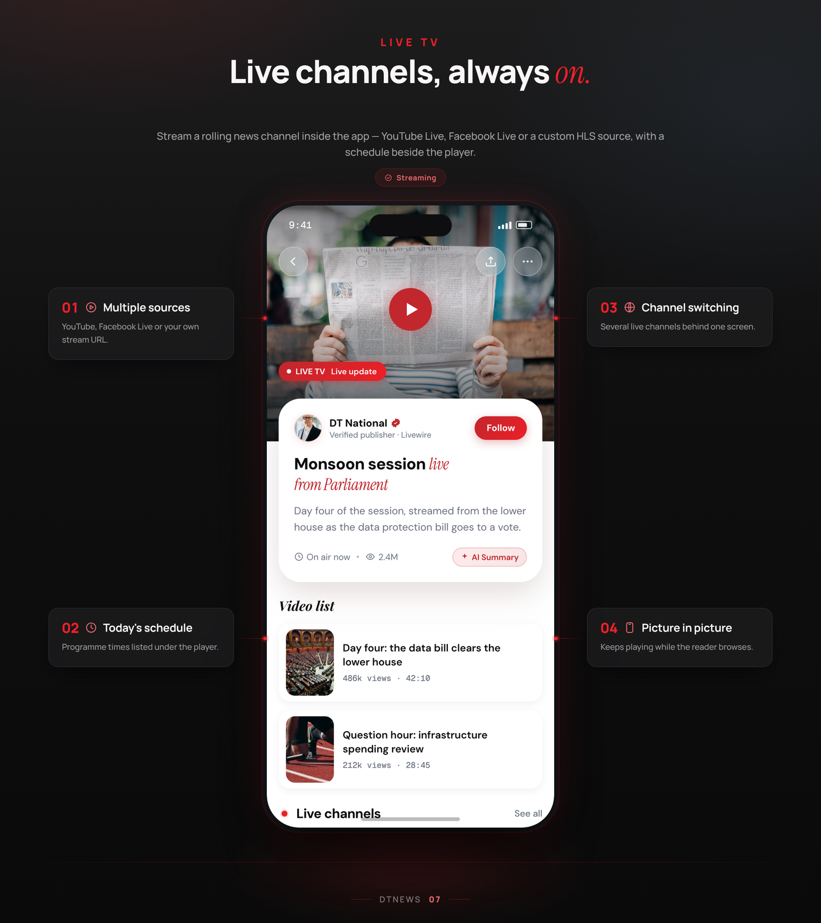 DTNews - Flutter News App for Android, iOS | Admin & Reporter | Polls, Live News & NextJS PWA Web