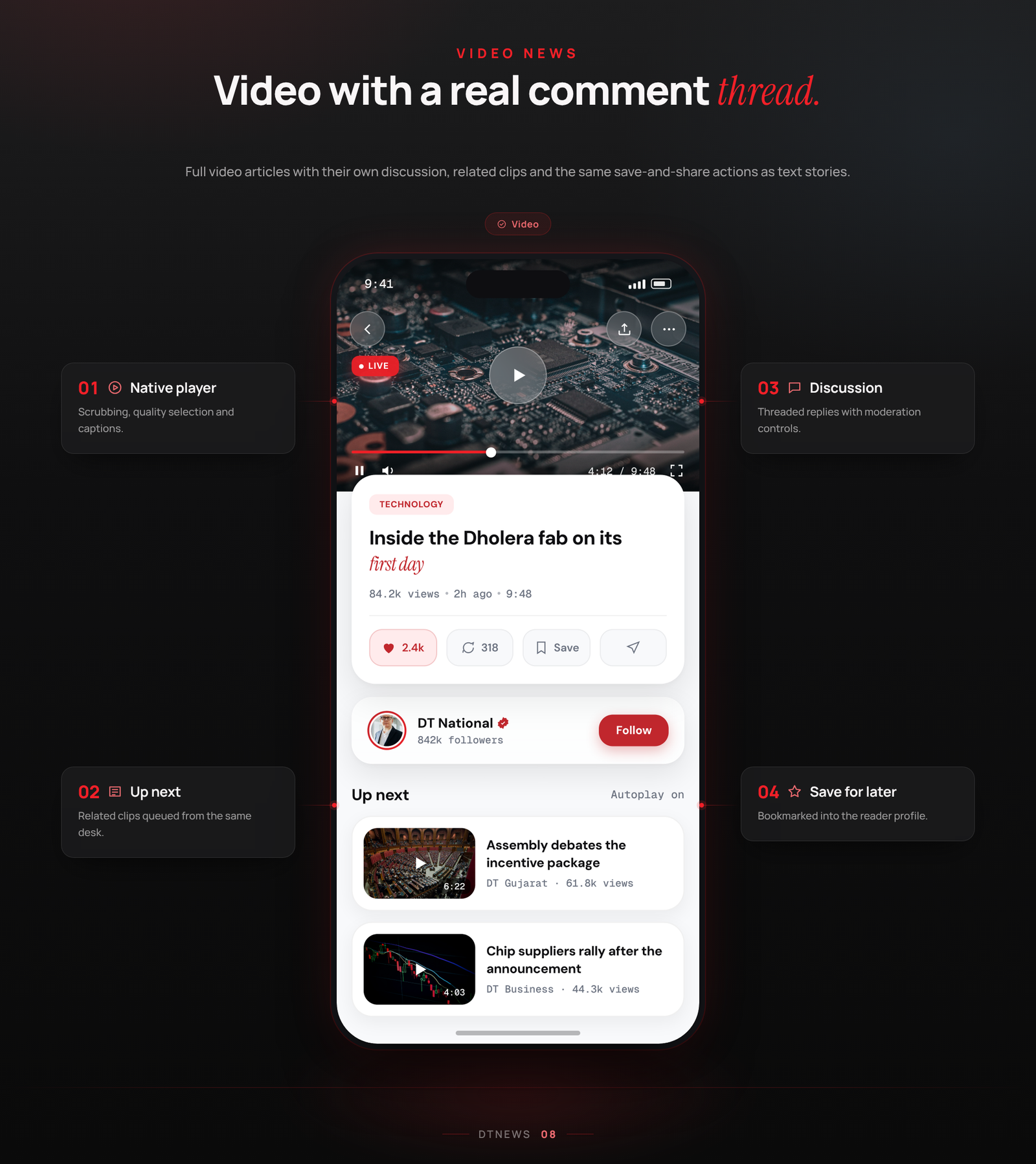 DTNews - Flutter News App for Android, iOS | Admin & Reporter | Polls, Live News & NextJS PWA Web