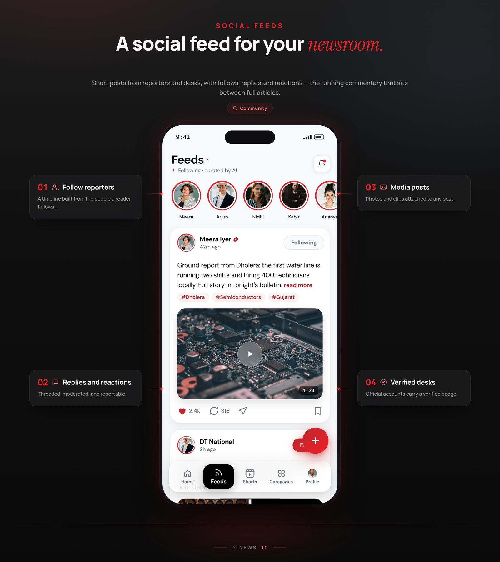 DTNews - Flutter News App for Android, iOS | Admin & Reporter | Polls, Live News & NextJS PWA Web