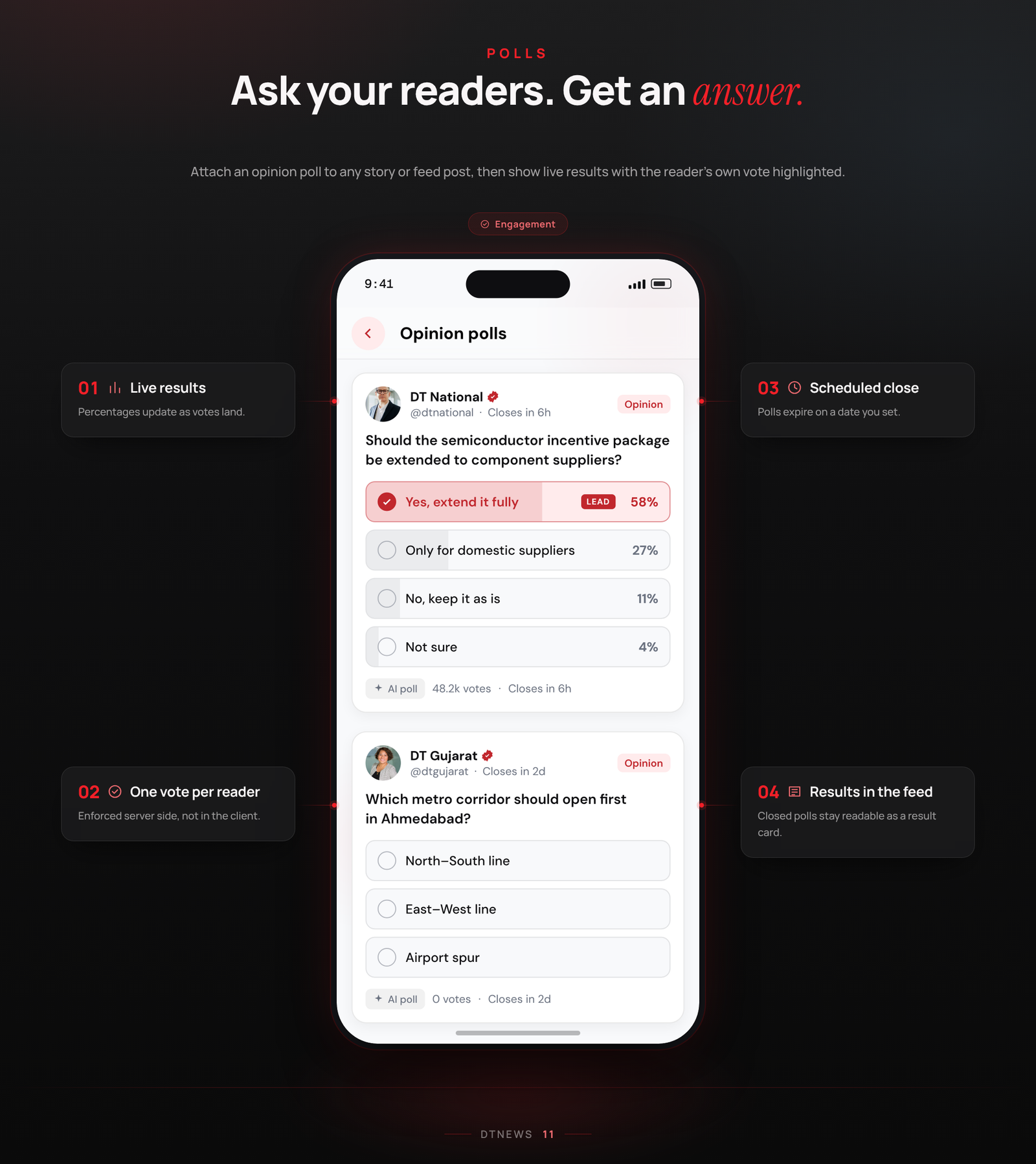 DTNews - Flutter News App for Android, iOS | Admin & Reporter | Polls, Live News & NextJS PWA Web
