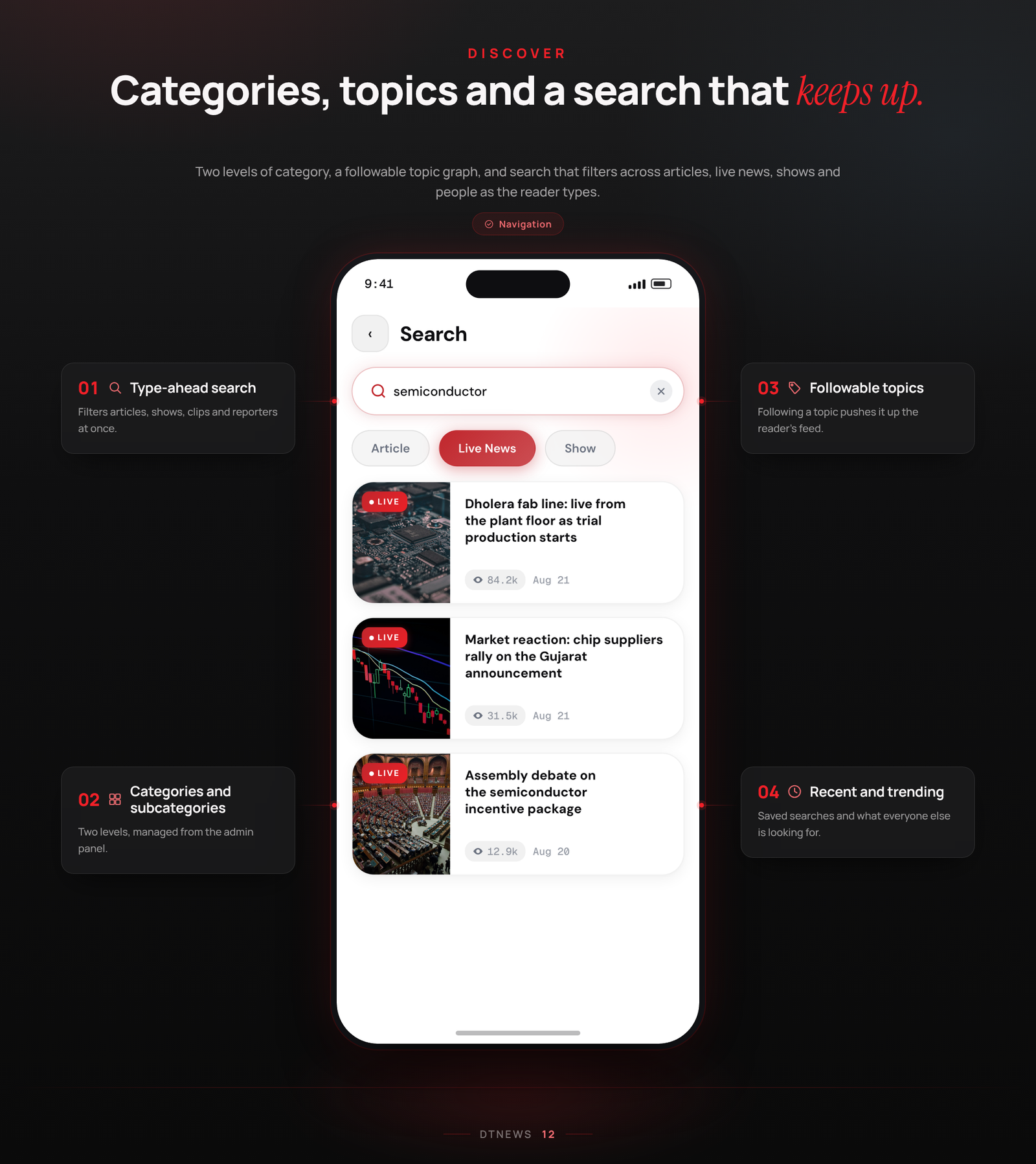 DTNews - Flutter News App for Android, iOS | Admin & Reporter | Polls, Live News & NextJS PWA Web