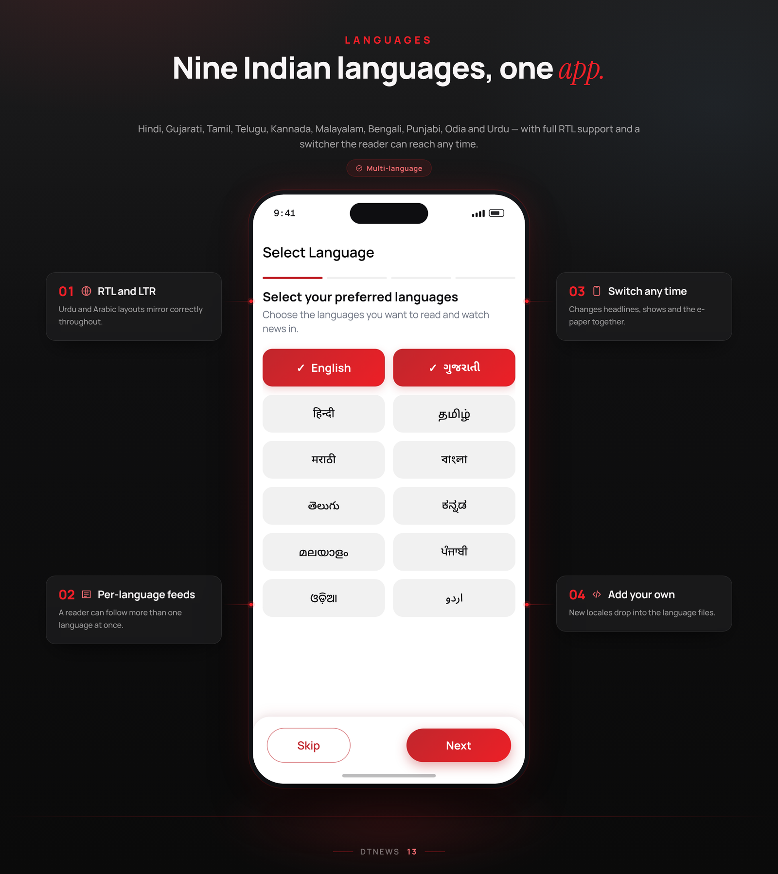 DTNews - Flutter News App for Android, iOS | Admin & Reporter | Polls, Live News & NextJS PWA Web