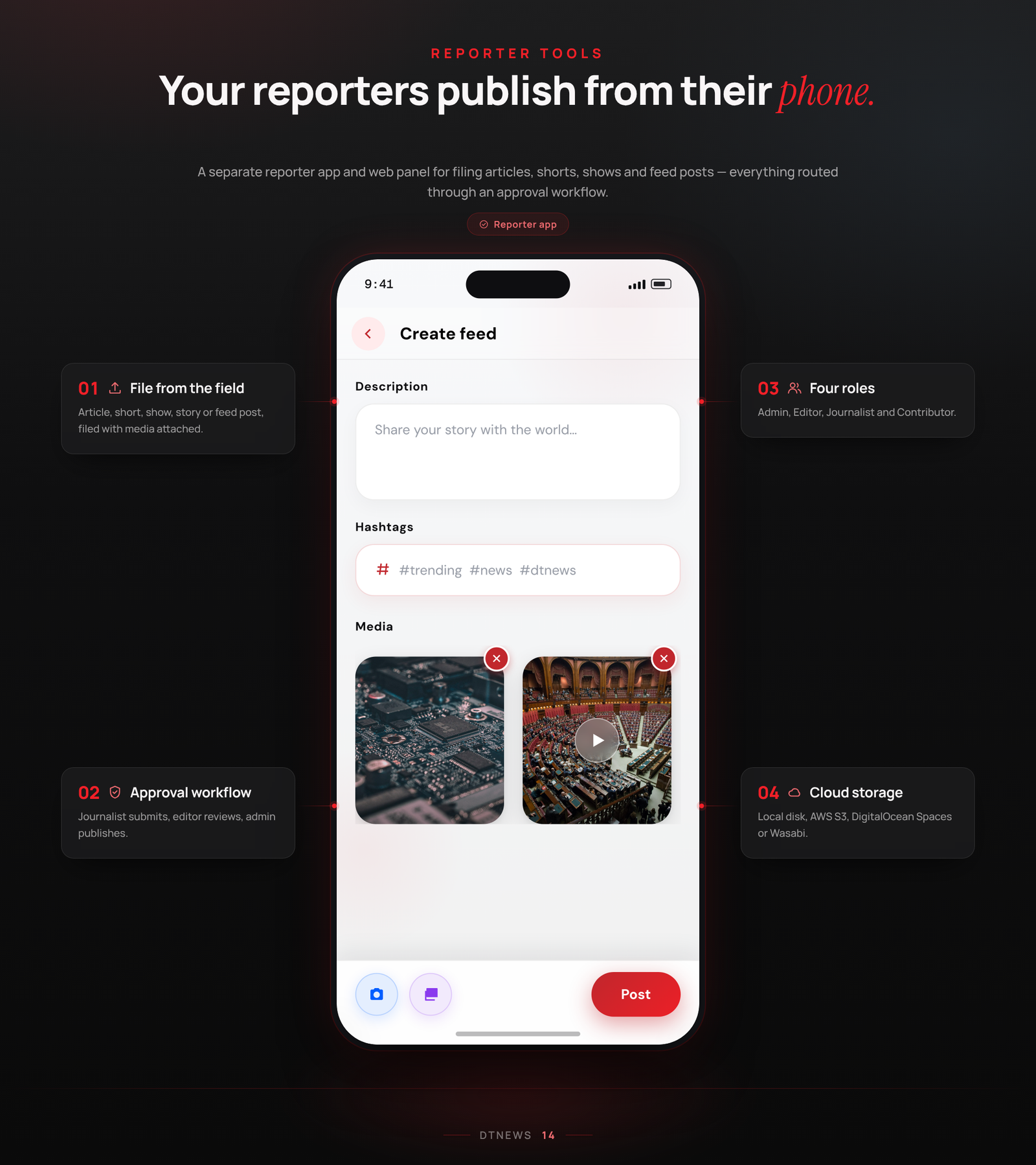 DTNews - Flutter News App for Android, iOS | Admin & Reporter | Polls, Live News & NextJS PWA Web
