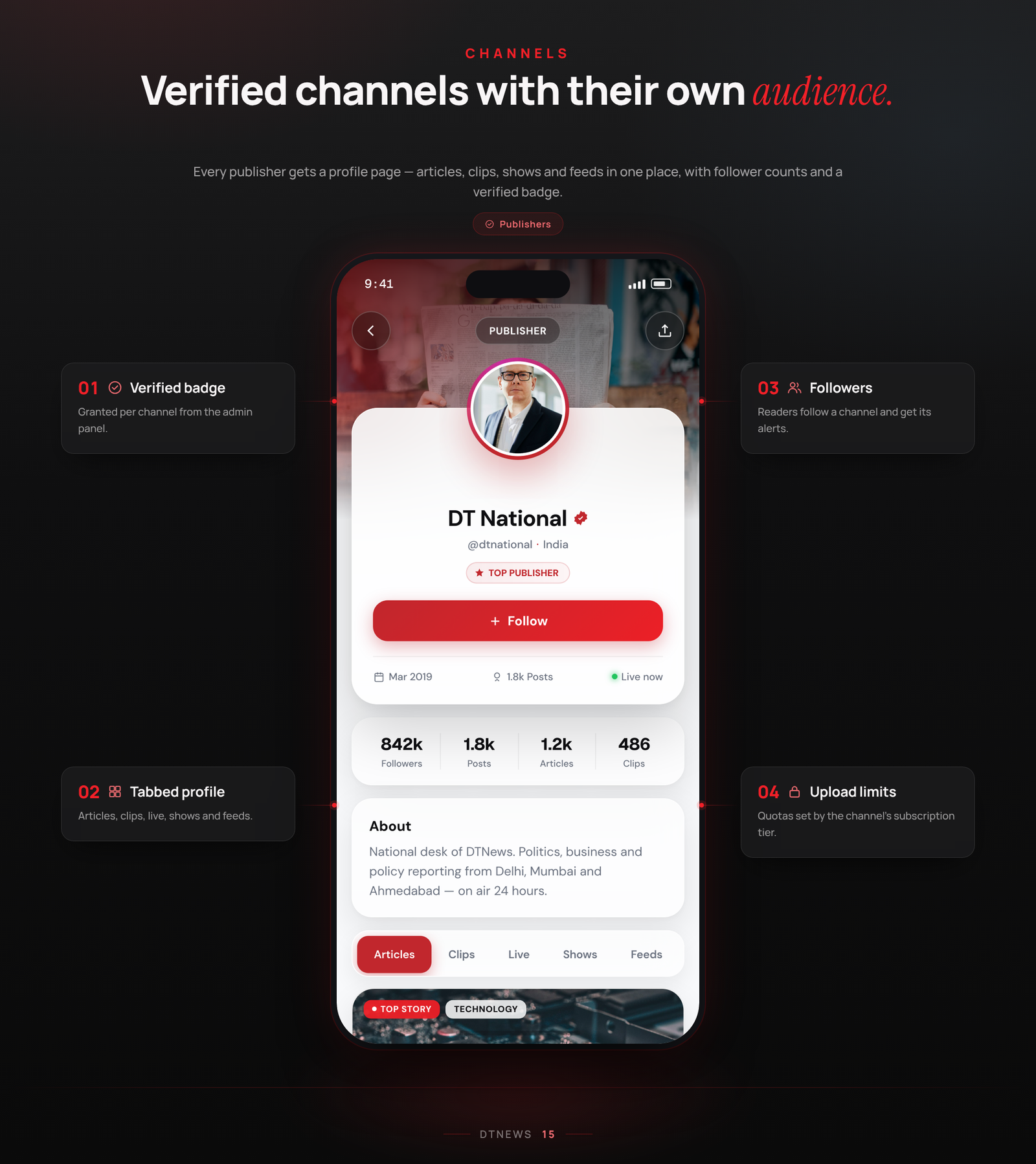 DTNews - Flutter News App for Android, iOS | Admin & Reporter | Polls, Live News & NextJS PWA Web