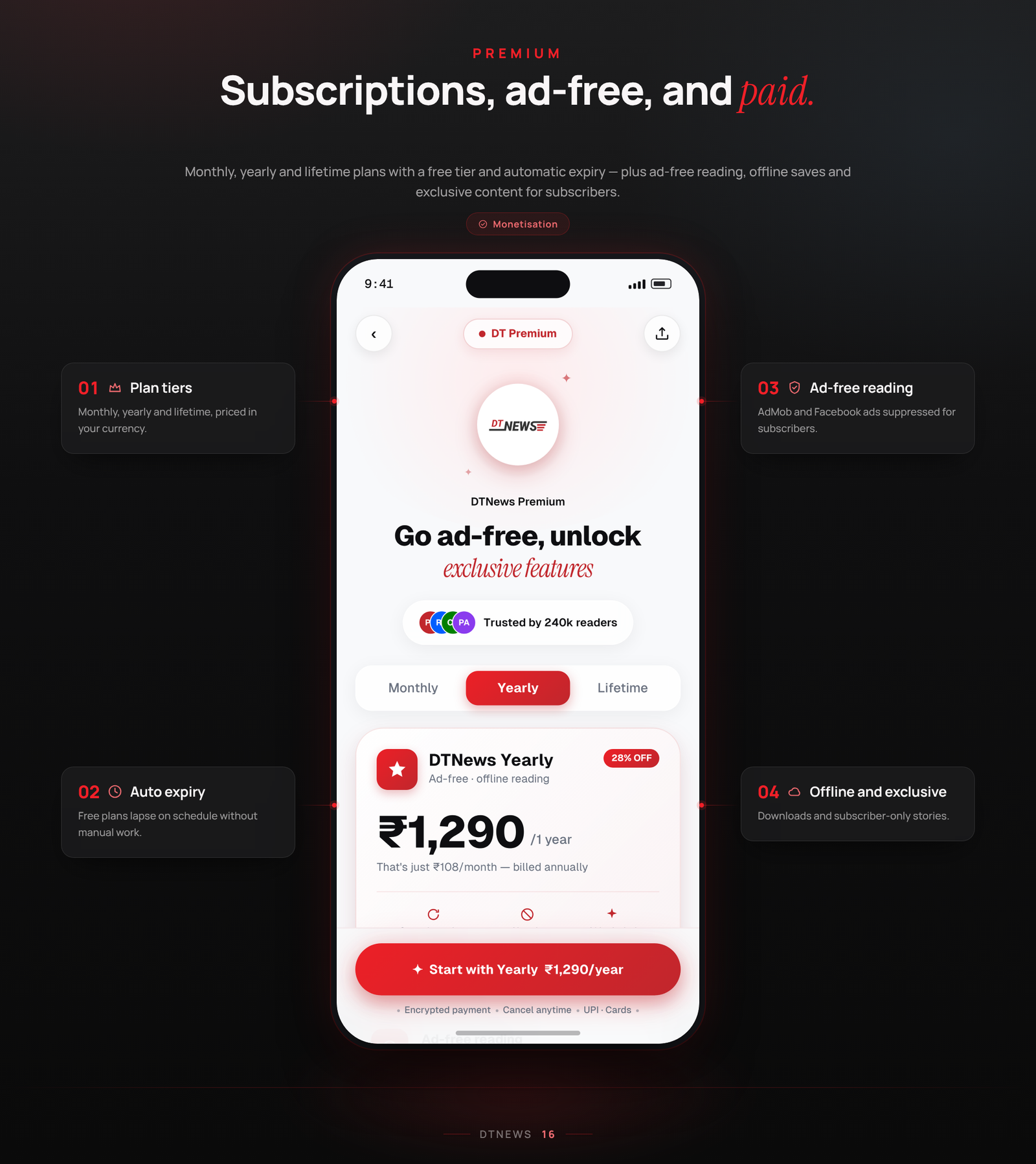 DTNews - Flutter News App for Android, iOS | Admin & Reporter | Polls, Live News & NextJS PWA Web