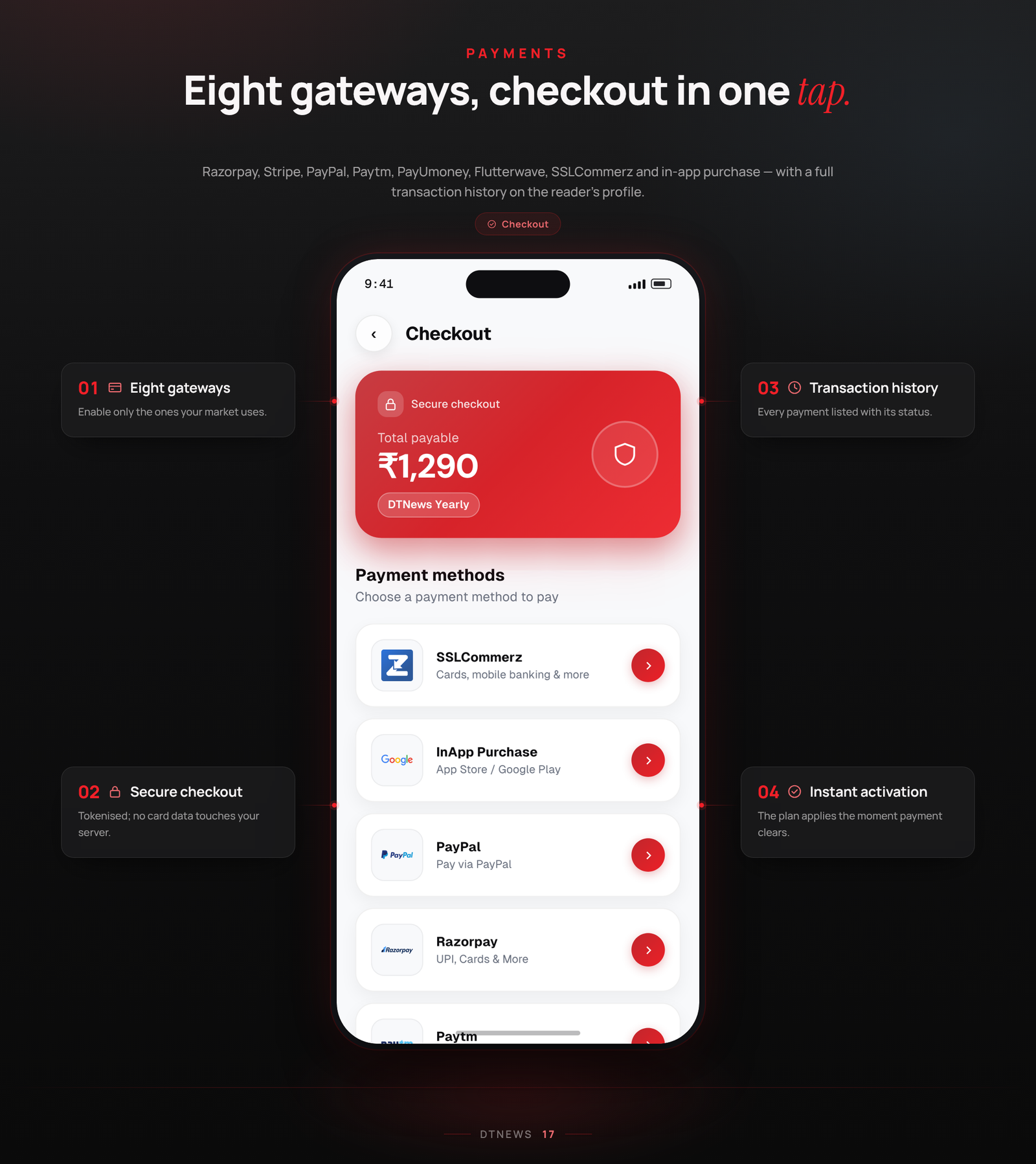 DTNews - Flutter News App for Android, iOS | Admin & Reporter | Polls, Live News & NextJS PWA Web