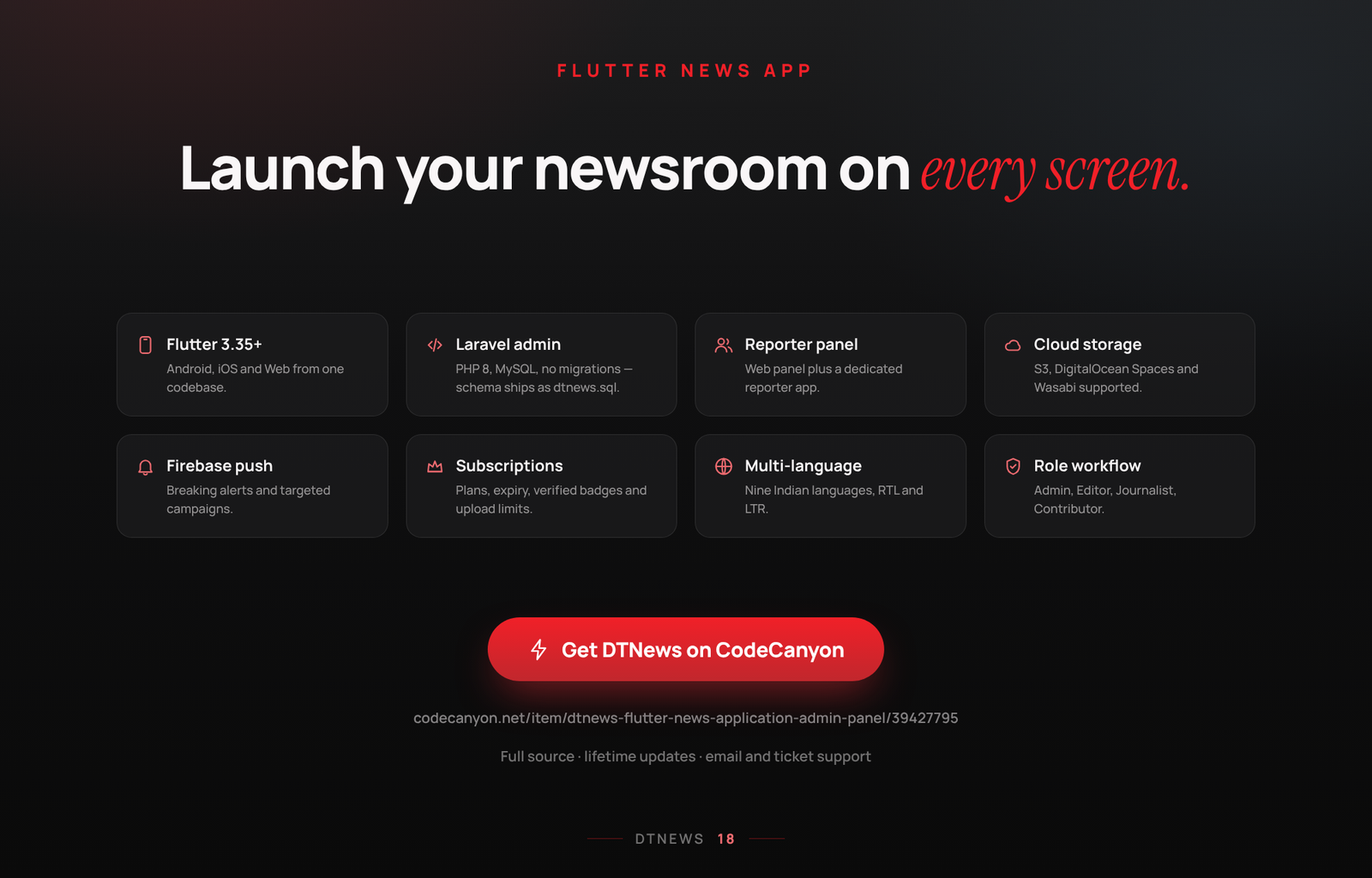 DTNews - Flutter News App for Android, iOS | Admin & Reporter | Polls, Live News & NextJS PWA Web