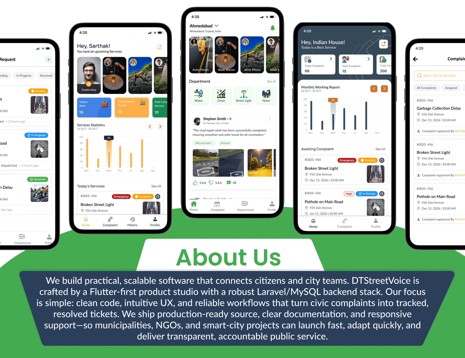 DTStreetVoice – Smart City Public Complaint & Ticketing Flutter App with Admin Panel (Android & iOS)