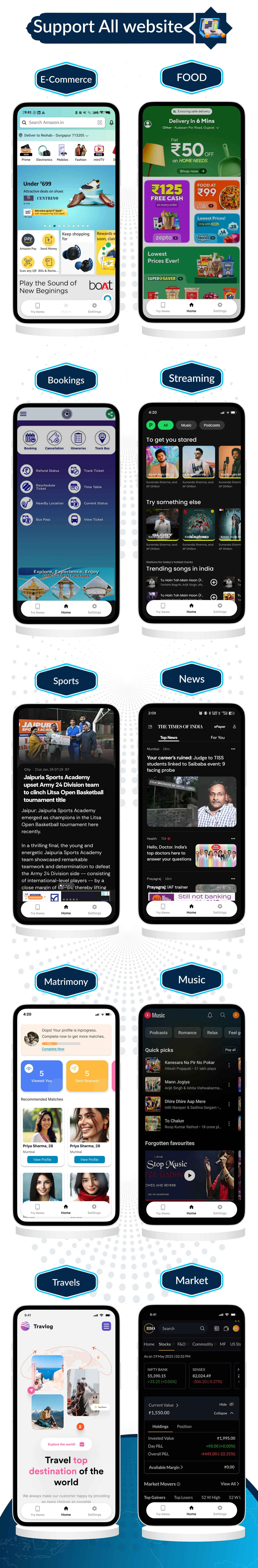 UniversalWeb - Convert Website to a Flutter App | Webview App | Web To App |Andorid | iOS